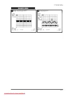 Предварительный просмотр 26 страницы Samsung GTR23KE Service Manual