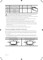 Предварительный просмотр 68 страницы Samsung GU55TU7199UXZG User Manual