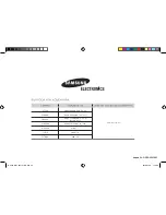 Preview for 36 page of Samsung GW37V Owner'S Instructions & Cooking Manual