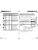 Preview for 89 page of Samsung GW37V Owner'S Instructions & Cooking Manual