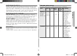 Preview for 75 page of Samsung GW71B Owner'S Instructions & Cooking Manual