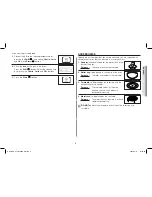 Preview for 3 page of Samsung GW731KD Owner'S Instructions And Cooking Manual