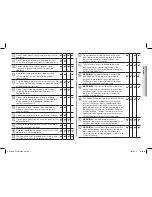 Preview for 7 page of Samsung GW731KD Owner'S Instructions And Cooking Manual