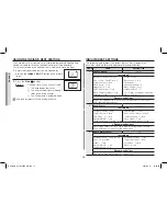 Preview for 14 page of Samsung GW731KD Owner'S Instructions And Cooking Manual