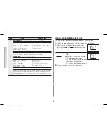 Preview for 16 page of Samsung GW731KD Owner'S Instructions And Cooking Manual