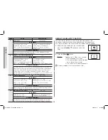 Preview for 18 page of Samsung GW731KD Owner'S Instructions And Cooking Manual