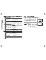 Preview for 20 page of Samsung GW731KD Owner'S Instructions And Cooking Manual