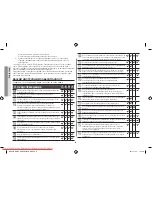 Preview for 6 page of Samsung GW731KR User Manual Manual