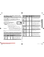 Preview for 13 page of Samsung GW731KR User Manual Manual