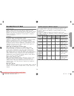 Preview for 19 page of Samsung GW731KR User Manual Manual