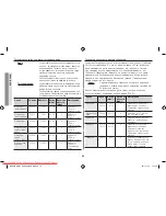 Preview for 20 page of Samsung GW731KR User Manual Manual