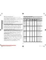 Preview for 22 page of Samsung GW731KR User Manual Manual