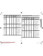 Preview for 23 page of Samsung GW731KR User Manual Manual