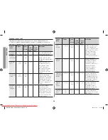 Preview for 26 page of Samsung GW731KR User Manual Manual