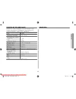 Preview for 29 page of Samsung GW731KR User Manual Manual