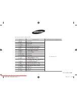 Preview for 32 page of Samsung GW731KR User Manual Manual