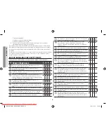 Preview for 38 page of Samsung GW731KR User Manual Manual