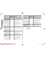 Preview for 50 page of Samsung GW731KR User Manual Manual