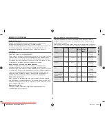 Preview for 51 page of Samsung GW731KR User Manual Manual