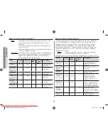 Preview for 52 page of Samsung GW731KR User Manual Manual