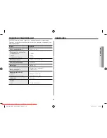 Preview for 61 page of Samsung GW731KR User Manual Manual