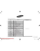 Preview for 64 page of Samsung GW731KR User Manual Manual