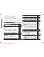 Preview for 70 page of Samsung GW731KR User Manual Manual