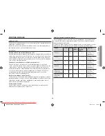 Preview for 83 page of Samsung GW731KR User Manual Manual