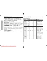 Preview for 86 page of Samsung GW731KR User Manual Manual