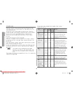 Preview for 88 page of Samsung GW731KR User Manual Manual