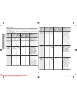 Preview for 90 page of Samsung GW731KR User Manual Manual