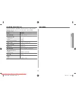 Preview for 93 page of Samsung GW731KR User Manual Manual