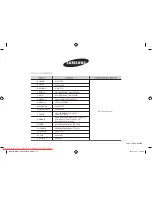 Preview for 96 page of Samsung GW731KR User Manual Manual