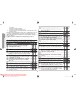 Preview for 102 page of Samsung GW731KR User Manual Manual