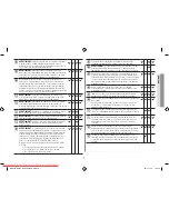 Preview for 103 page of Samsung GW731KR User Manual Manual