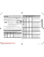 Preview for 109 page of Samsung GW731KR User Manual Manual