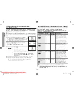 Preview for 110 page of Samsung GW731KR User Manual Manual