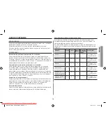 Preview for 115 page of Samsung GW731KR User Manual Manual