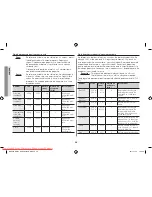 Preview for 116 page of Samsung GW731KR User Manual Manual