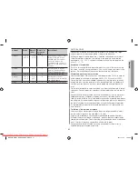 Preview for 117 page of Samsung GW731KR User Manual Manual