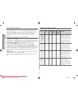 Preview for 118 page of Samsung GW731KR User Manual Manual