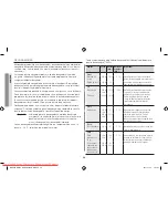 Preview for 120 page of Samsung GW731KR User Manual Manual