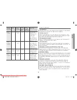 Preview for 123 page of Samsung GW731KR User Manual Manual