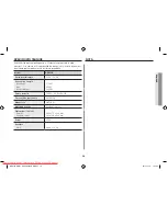 Preview for 125 page of Samsung GW731KR User Manual Manual