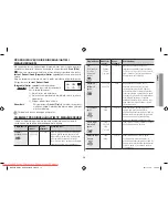 Preview for 141 page of Samsung GW731KR User Manual Manual