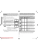 Preview for 142 page of Samsung GW731KR User Manual Manual