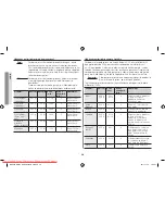 Preview for 148 page of Samsung GW731KR User Manual Manual