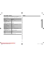 Preview for 157 page of Samsung GW731KR User Manual Manual