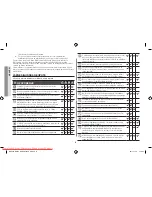 Preview for 166 page of Samsung GW731KR User Manual Manual