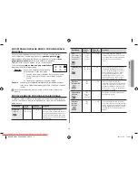 Preview for 173 page of Samsung GW731KR User Manual Manual